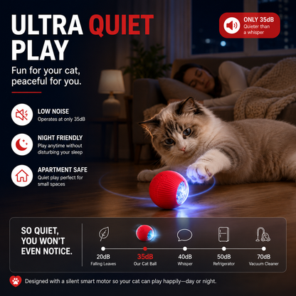Interactive Cat Feather Toy