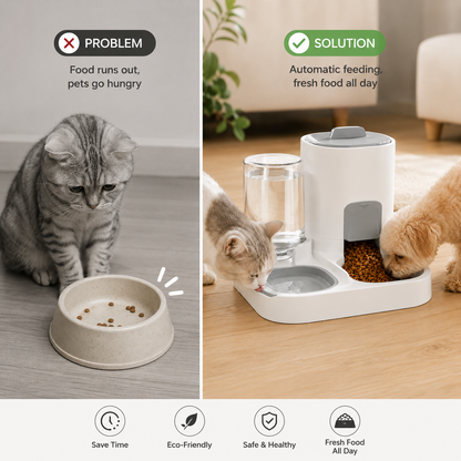 2-in-1 Pet Bowl – Food & Water Dispenser for Cats & Dogs